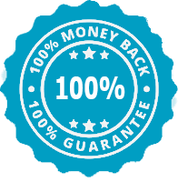 AquaSculpt Guarantee