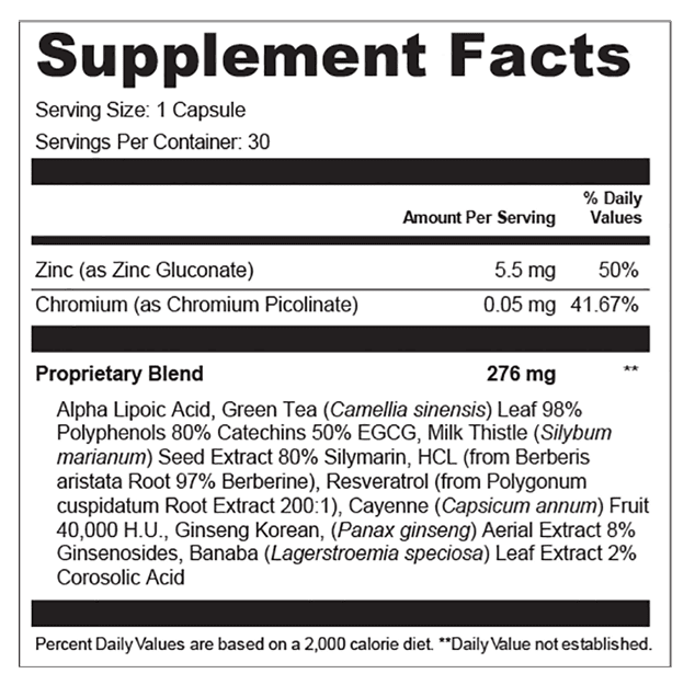 AquaSculpt Supplement Facts